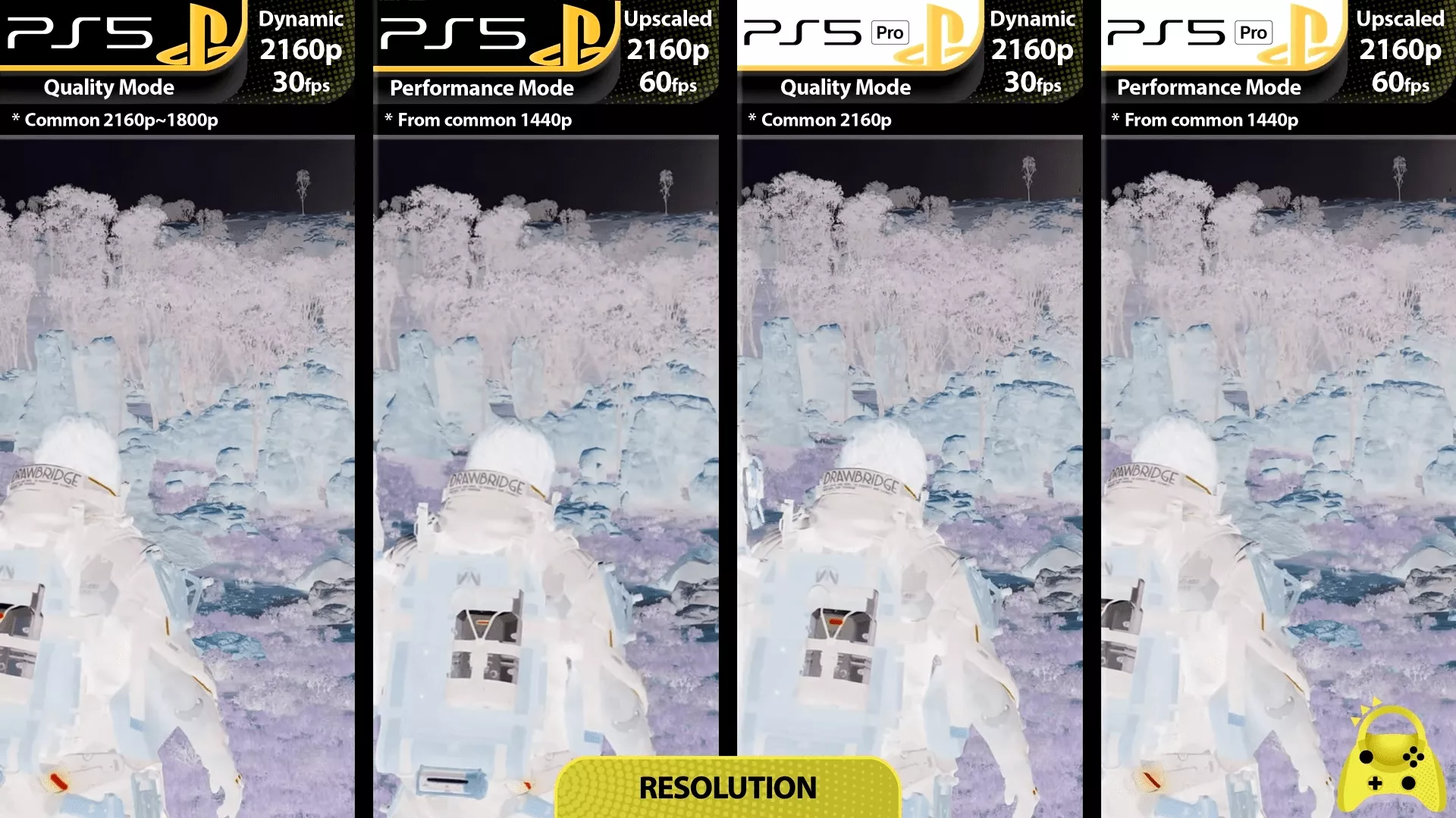 Death Stranding 2: Feinheiten im Detail - PS5 vs. PS5 Pro im Vergleich